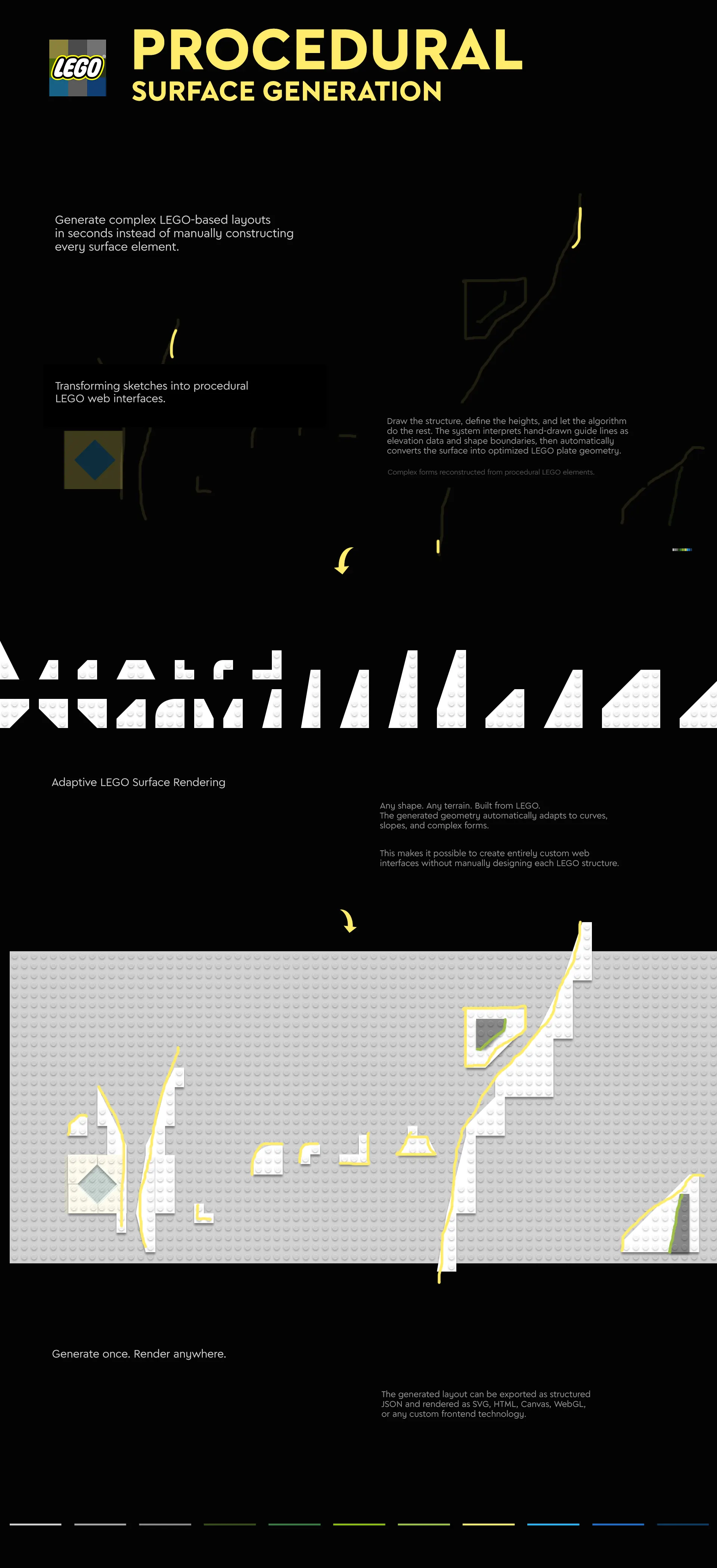 LEGO® Website Concept - PROCEDURAL GEOMETRY GENERATION Concept by Laszlo Barath