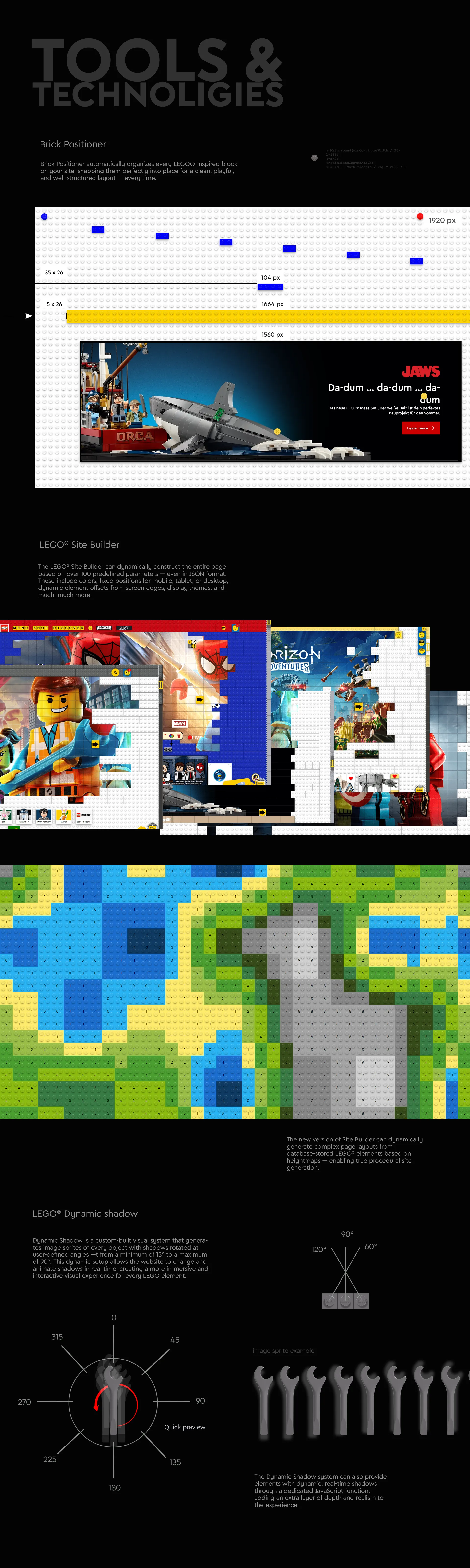 LEGO® Website Redesign - Tools & Technologies