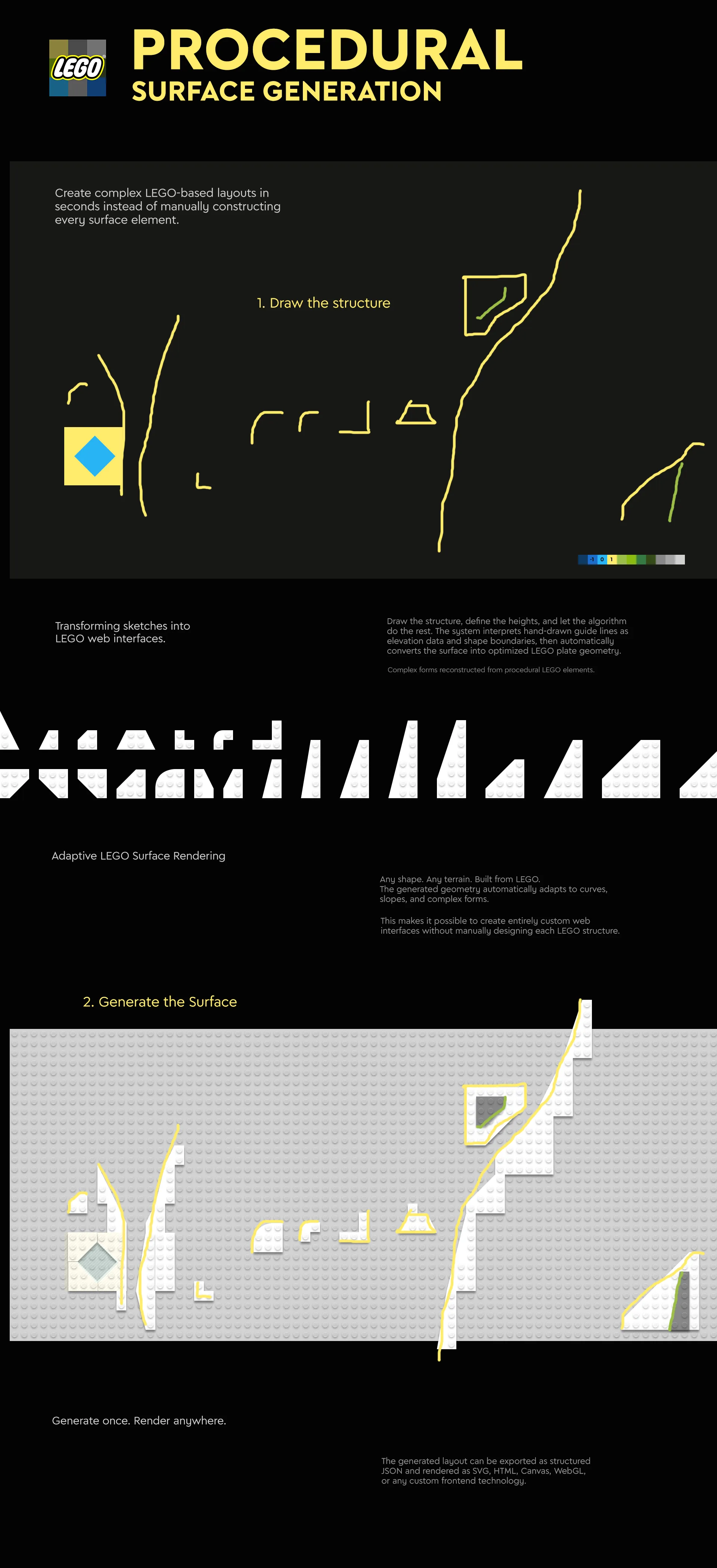 LEGO® Website Concept - PROCEDURAL GEOMETRY GENERATION Concept by Laszlo Barath